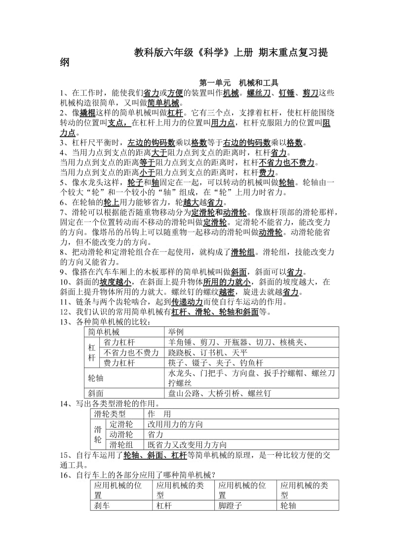 教科版六年级《科学》上册-期末重点复习提纲_第1页