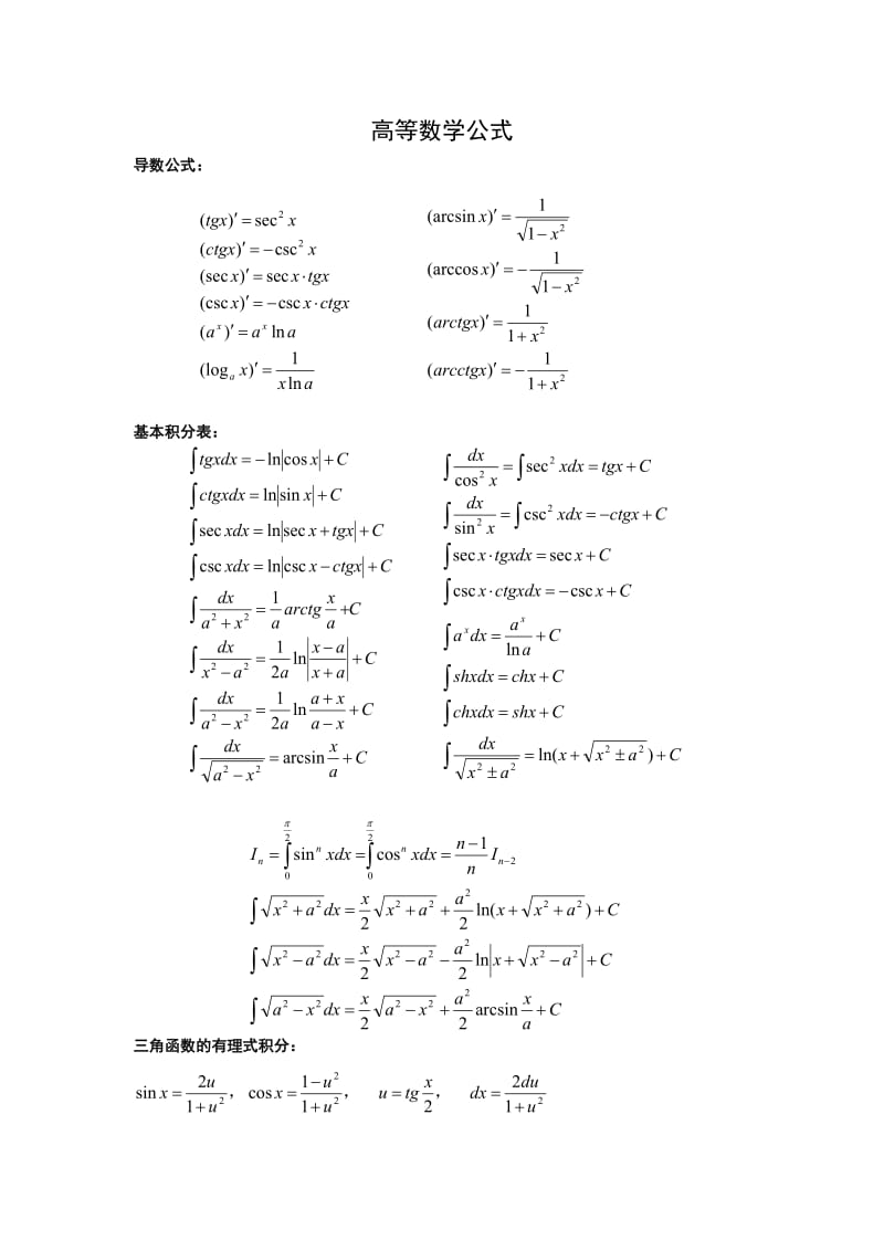 高等数学公式大全及常见函数图像_第1页