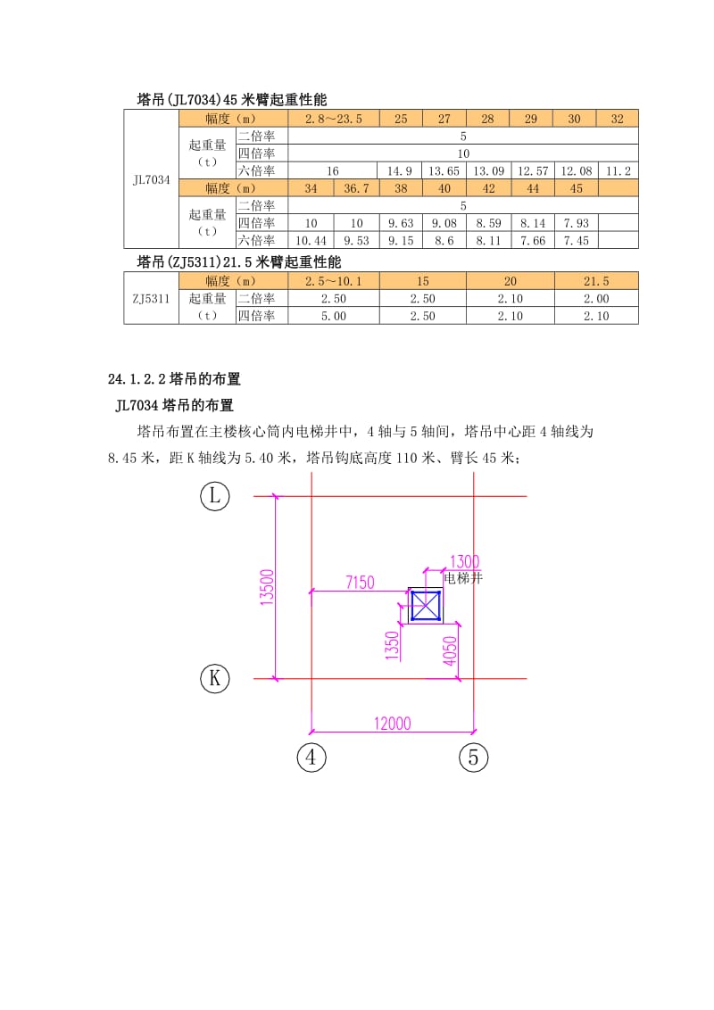 塔吊和施工升降机施工方案_第3页