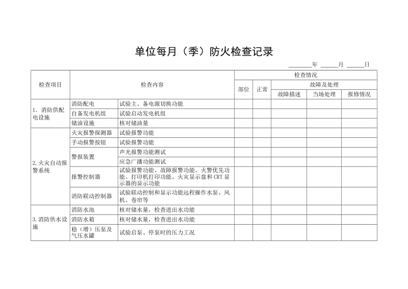 每月季度检查表_第1页