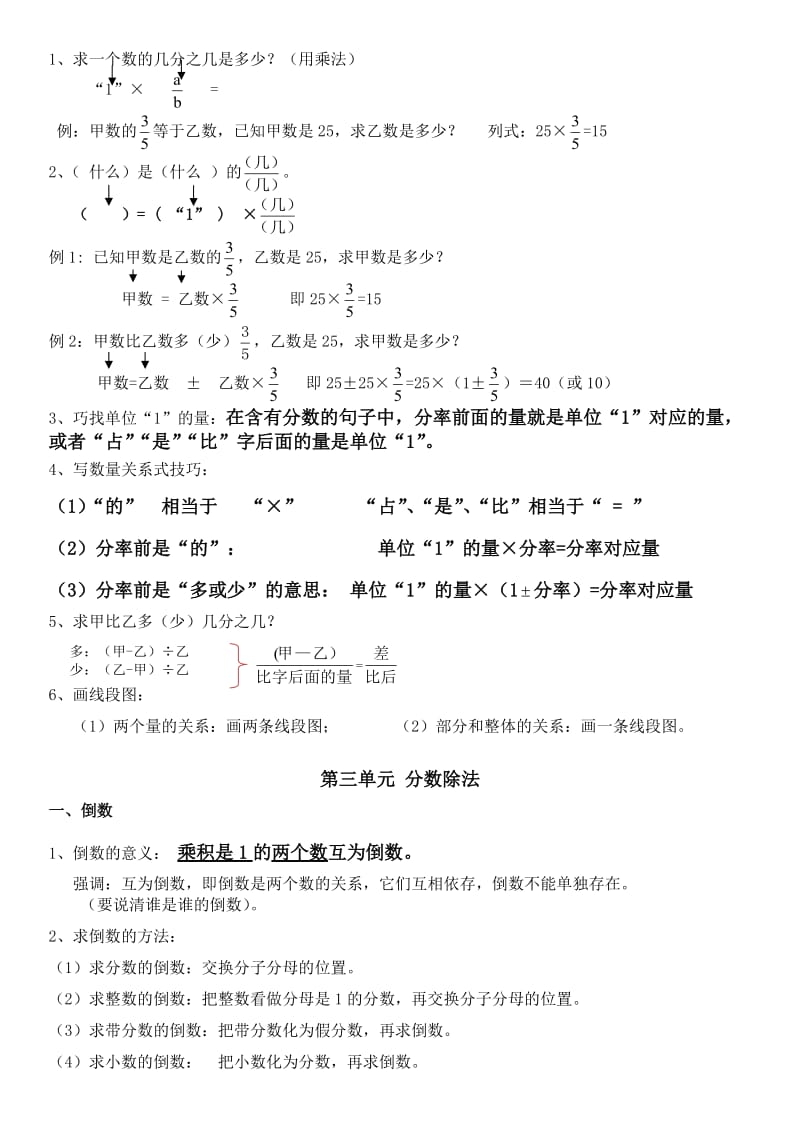 数学六年级上册1-4单元知识点_第2页