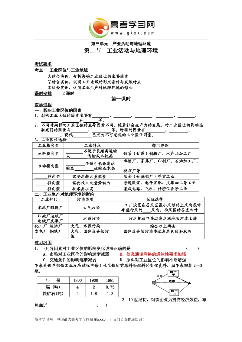 【鲁教版】高一地理必修二3.2.1《工业活动与地理环境》学案_第1页