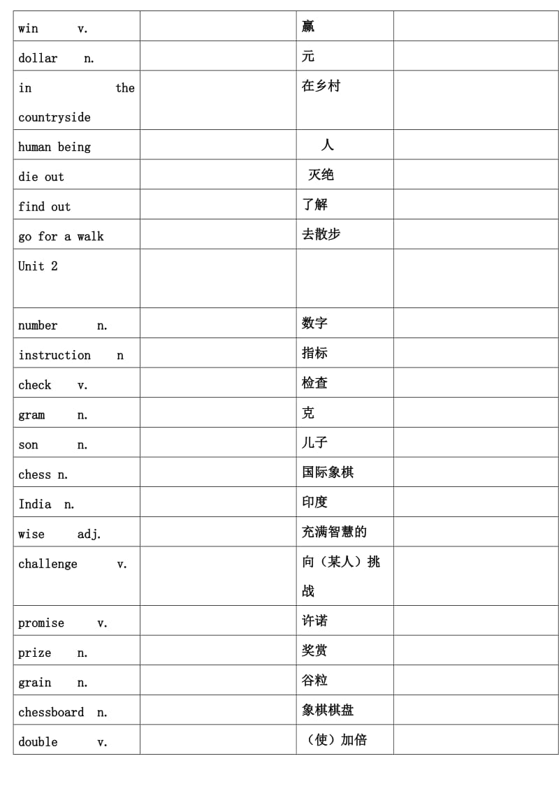 沪教牛津版八年级英语上册词汇表_第2页