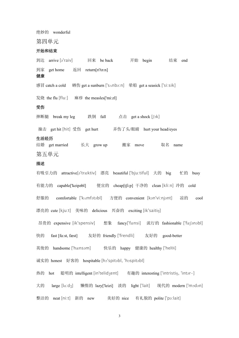 朗文国际英语教程单词第二册_第3页