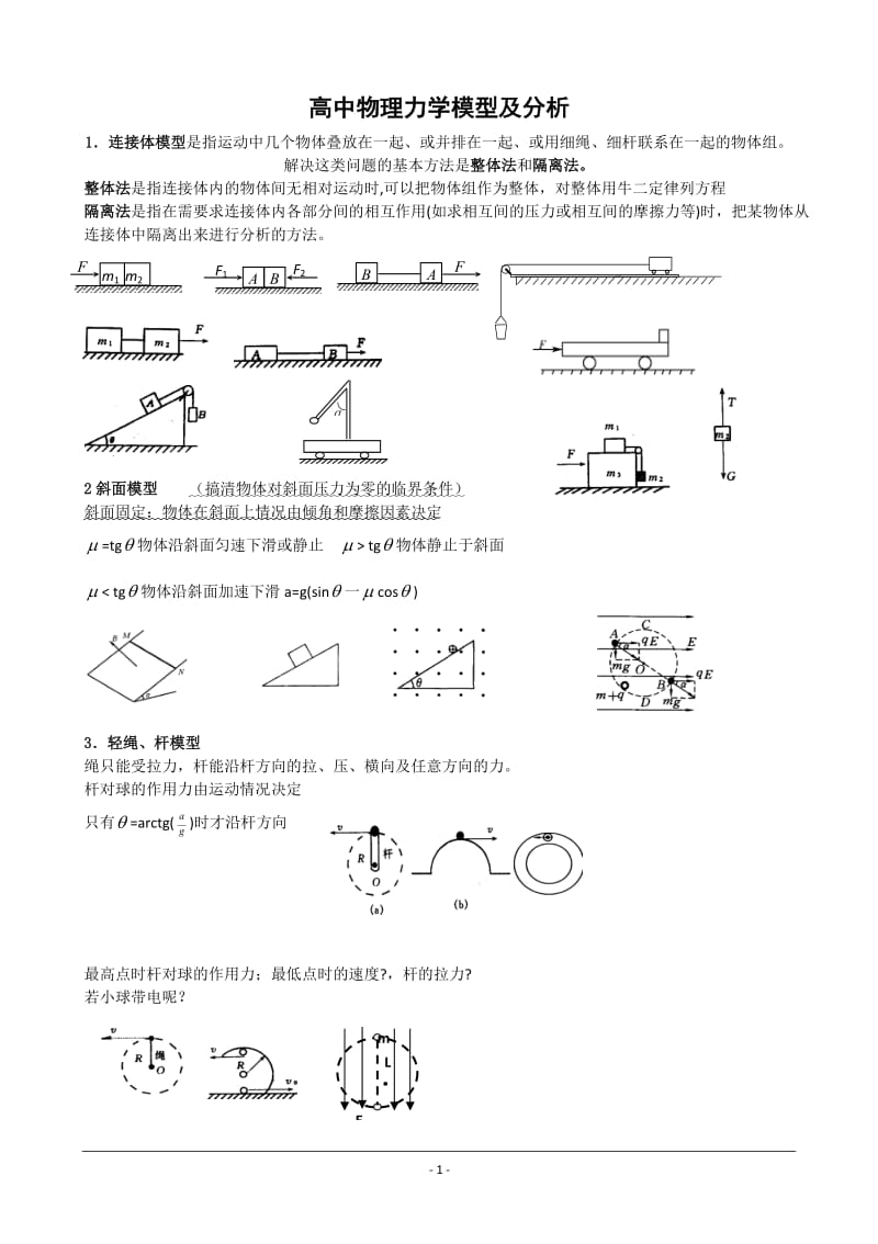 高中物理力学模型及分析_第1页