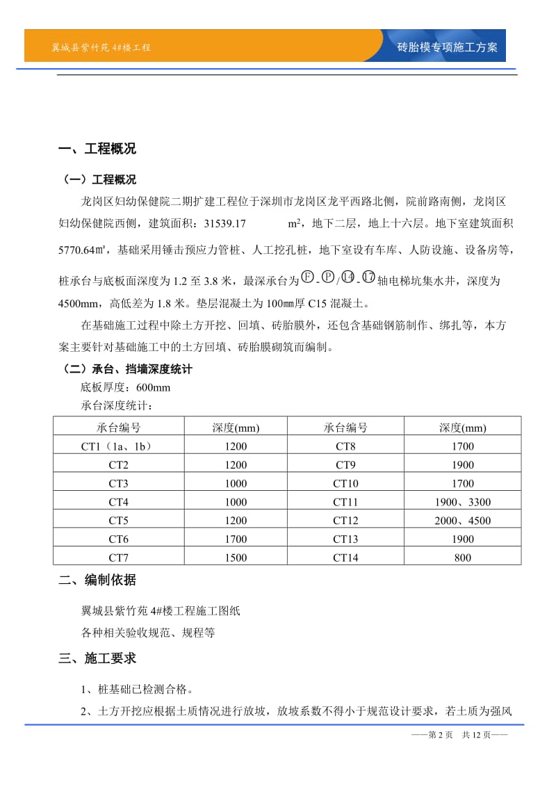 基础砖胎膜专项施工方案-详细版_第2页