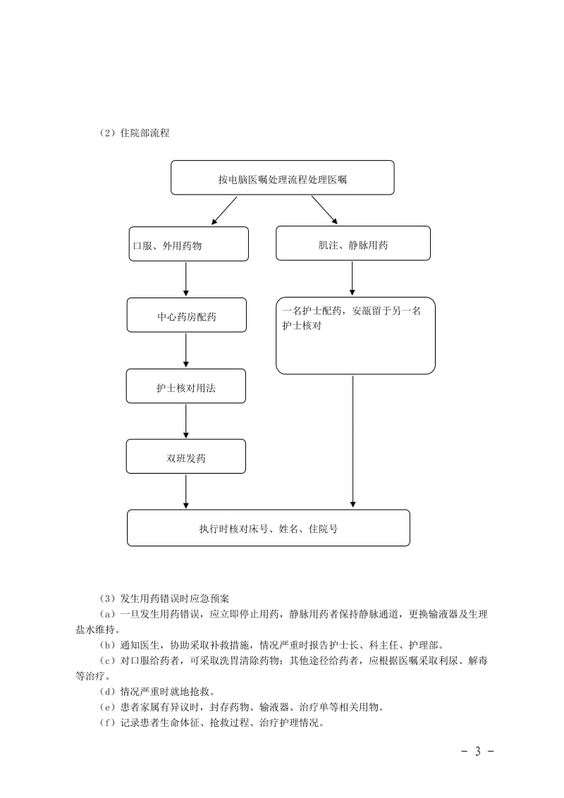 厦门大学医院护理重点环节应急管理制度及流程_第3页