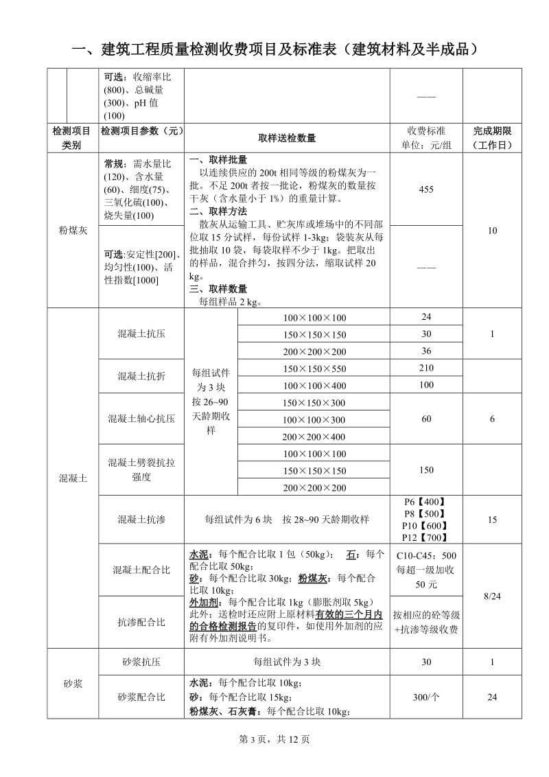 建筑工程质量检测收费项目及标准表_第3页