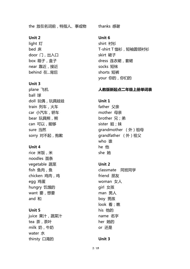 人教版新起点小学英语一起点1-6年级单词表汇总2018_第2页