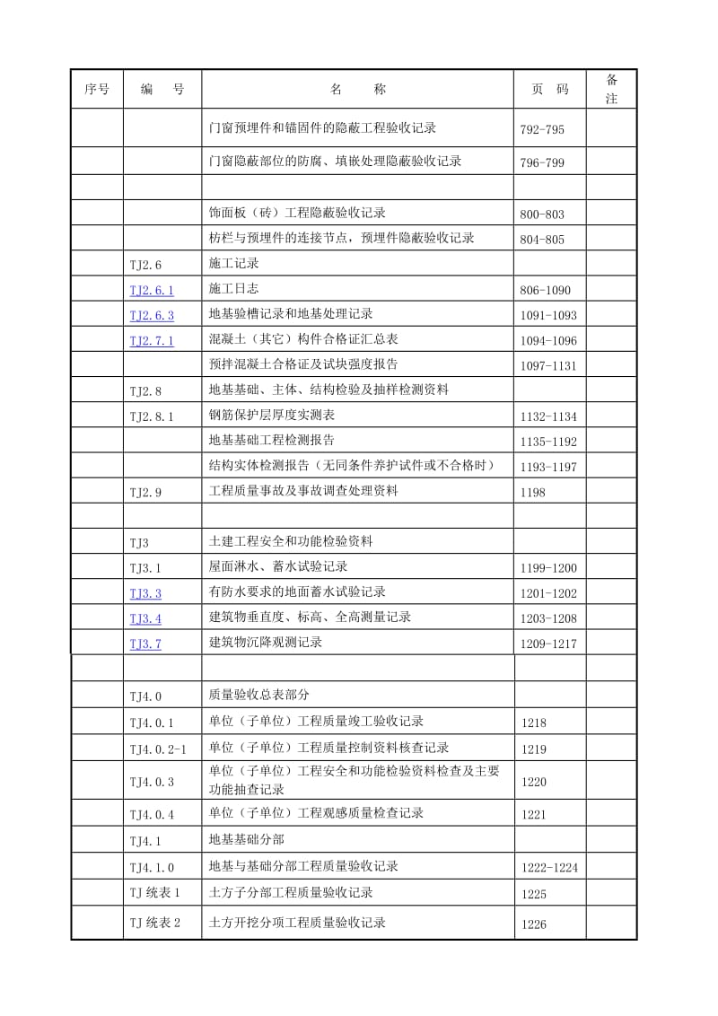 江苏省施工资料表格_第3页