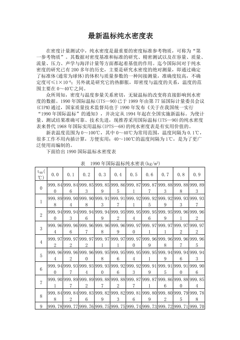 水的密度表_第1页