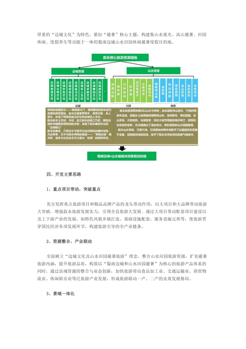 全域旅游思维下的叙永县旅游发展规划_第2页