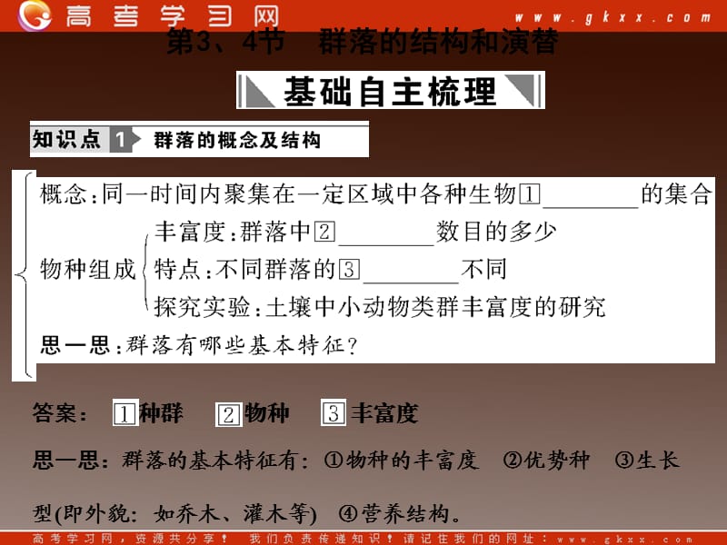 高考生物一轮复习课件：必修3 第4章种群和群落 第3、4节群落的结构和演替_第2页