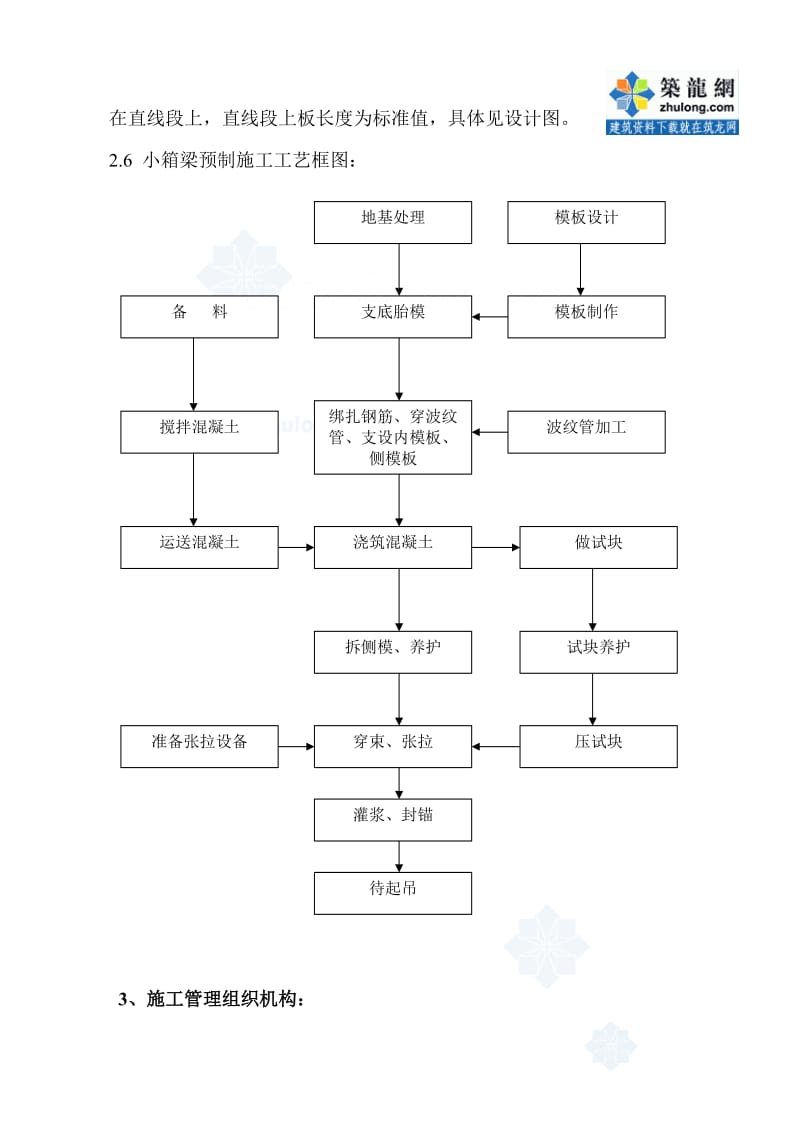 后张简支变连续预应力小箱梁施工方案-secret_第3页