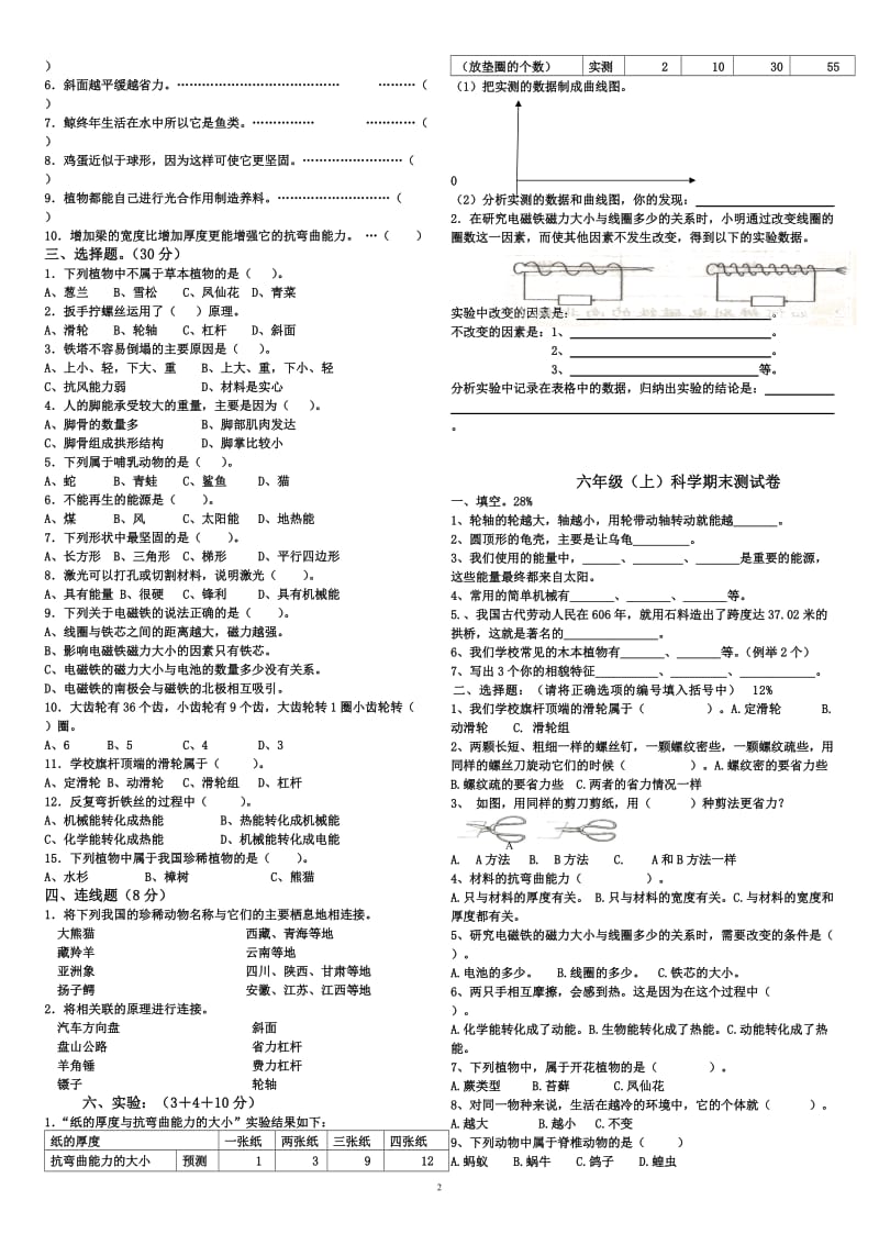 教科版六年级科学上册期末测试题(全)_第2页