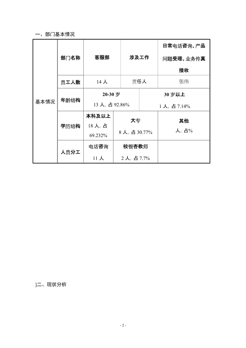 部门发展规划书范本_第2页