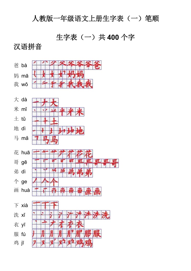 人教版一年级语文上册生字表笔顺表(Word)格式_第1页