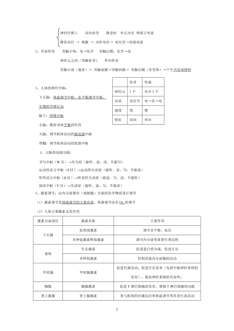 高中生物必修3知识点总结_第2页