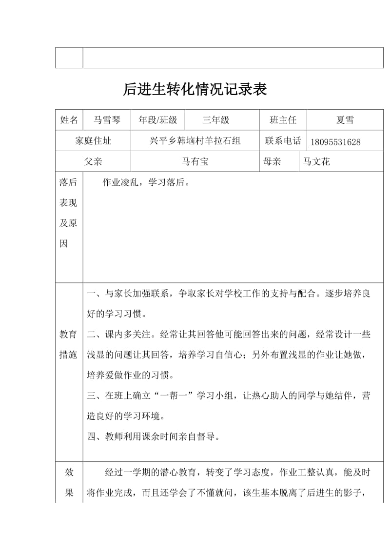 后进生转化情况记录表_第2页