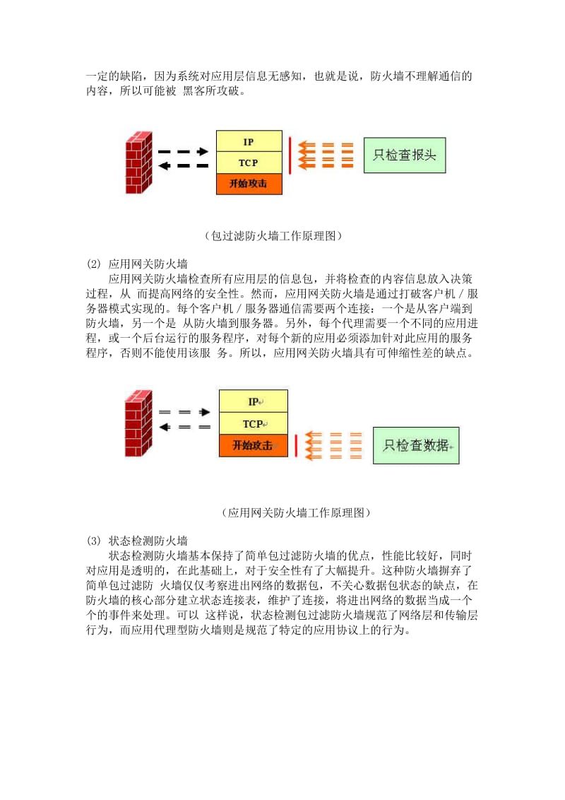 防火墙的基本工作原理_第2页