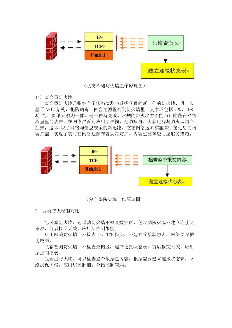 防火墙的基本工作原理_第3页