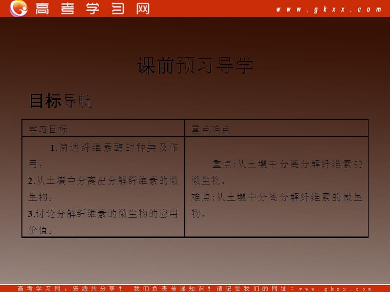 高二生物备课课件：2.3《分解纤维素的微生物的分离》（新人教版选修1）_第3页