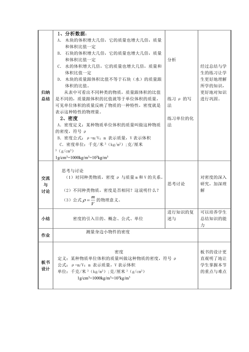 密度教学设计及反思_第3页