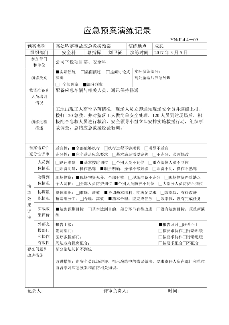 施工企业应急预案演练记录表_第1页