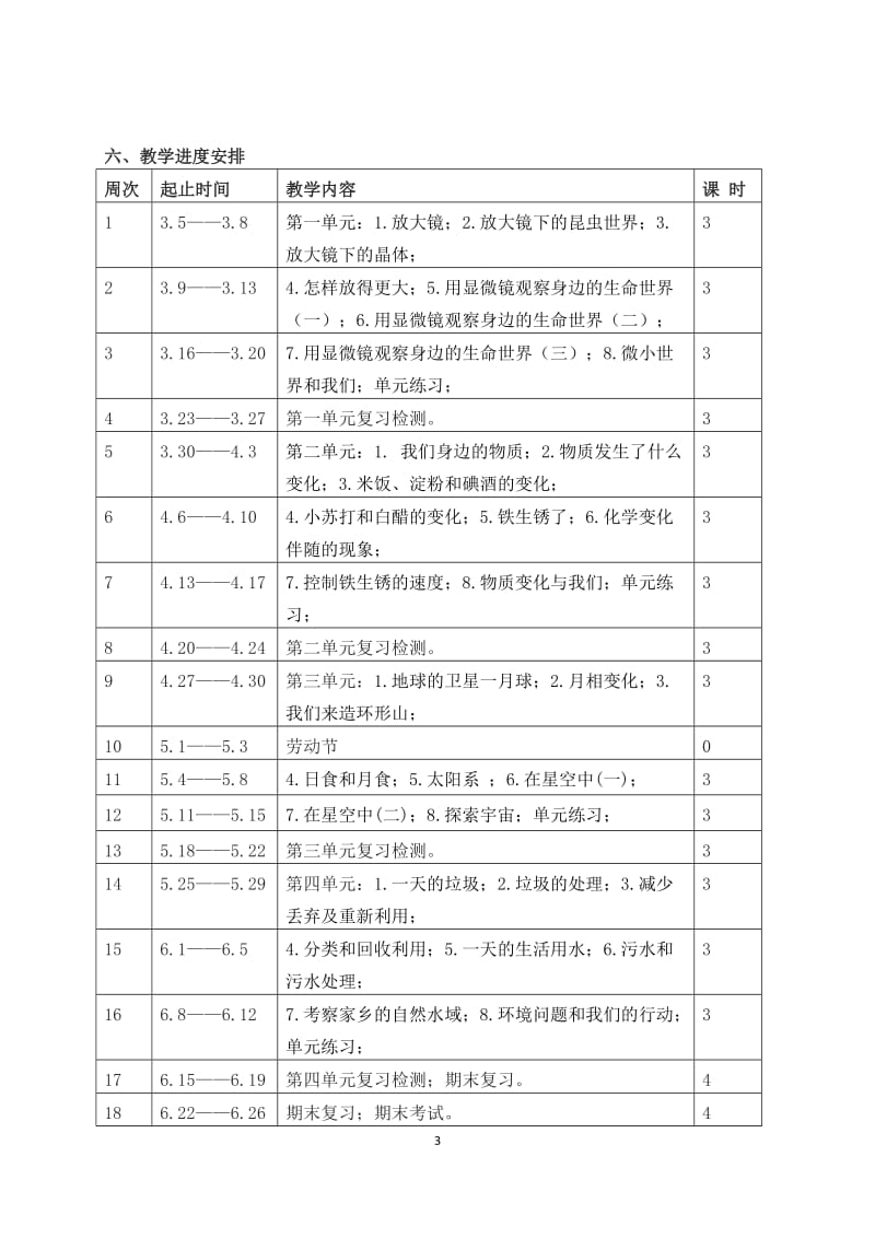 教科版六年级下册科学教学计划_第3页