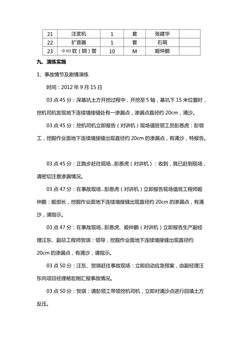 基坑涌水、涌砂应急救援-演练方案_第3页