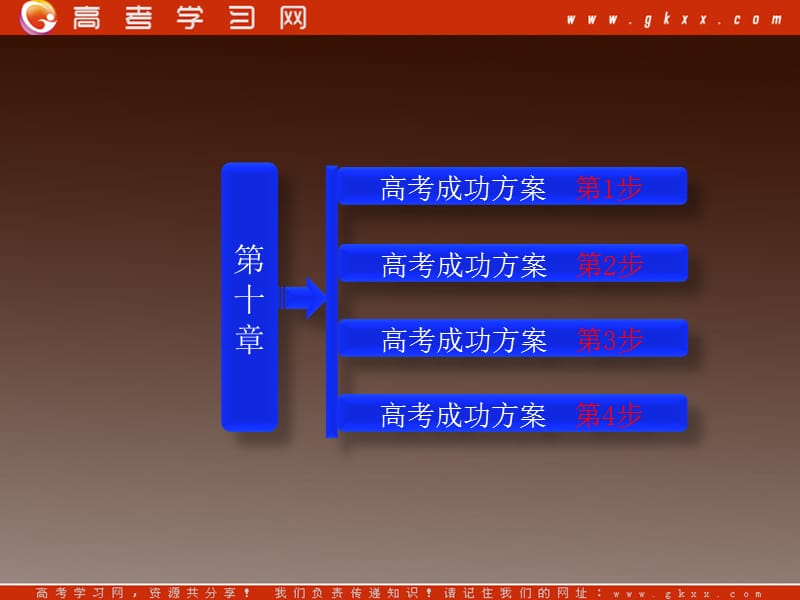 高考生物一轮复习第10章《基因的表达》课件（新人教版必修2）_第2页