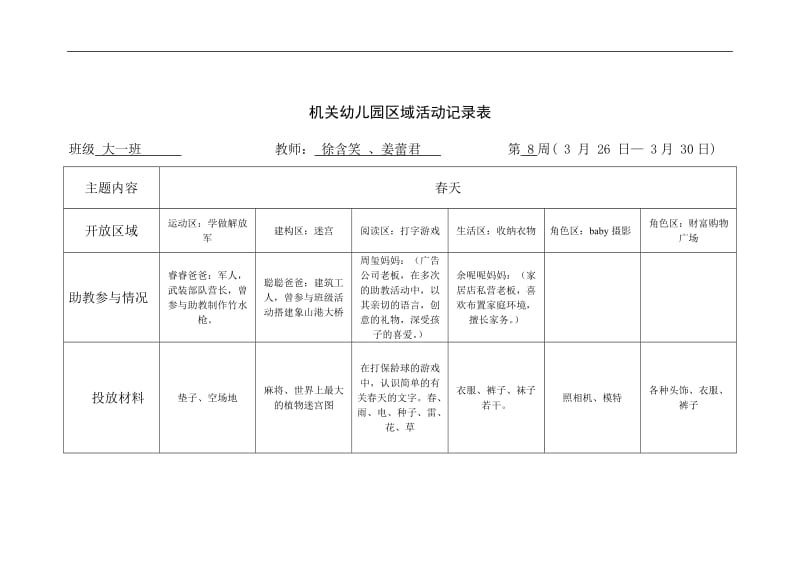 机关幼儿园区域活动记录表_第3页