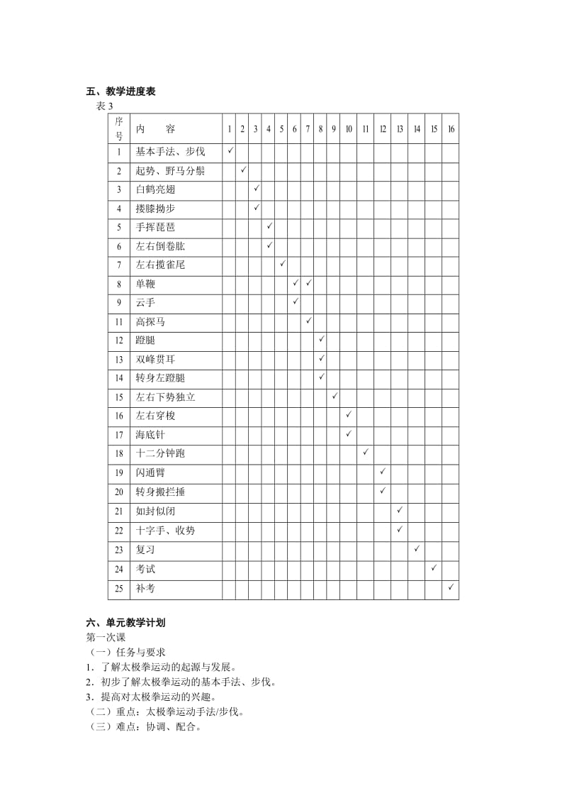 太极拳课程教学大纲_第3页