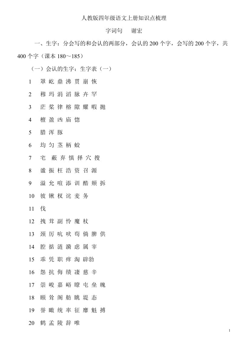 人教版四年级语文上册知识点梳理(字词句)_第1页