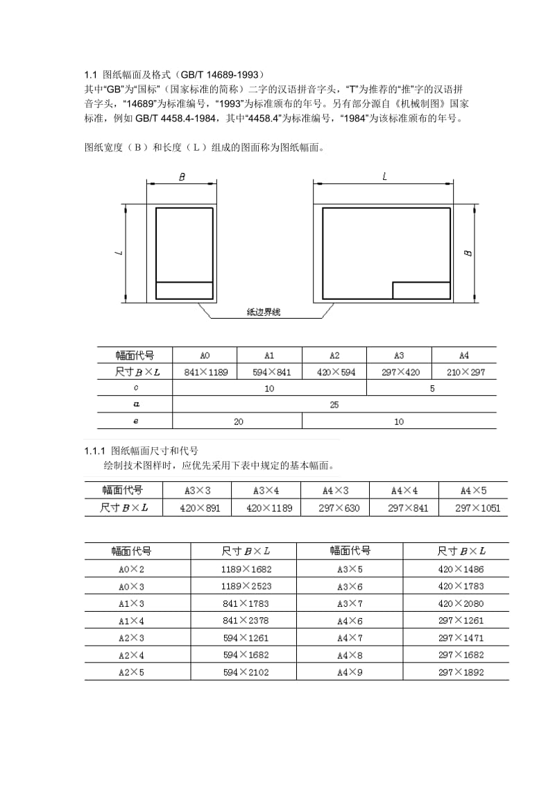 机械制图图框标准_第1页