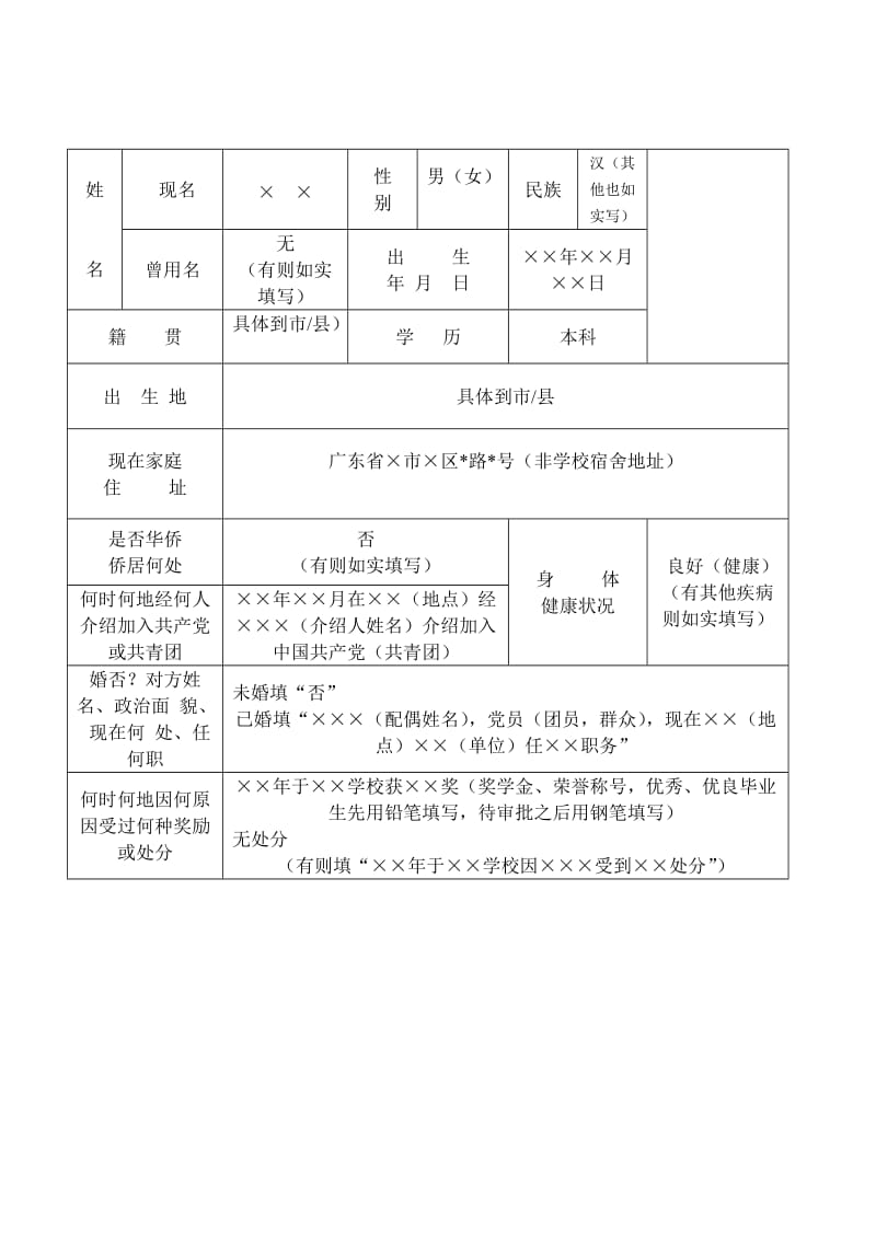 高等学校毕业生登记表-模板_第3页