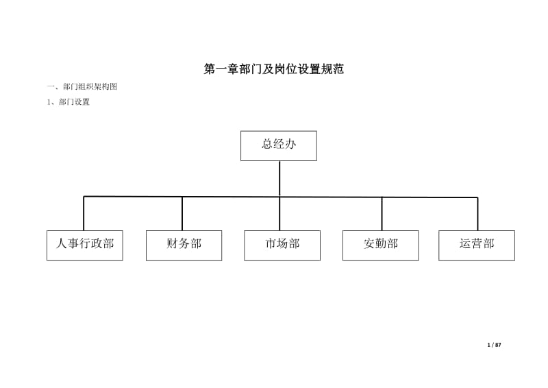 人力资源操作手册(2017版)_第2页