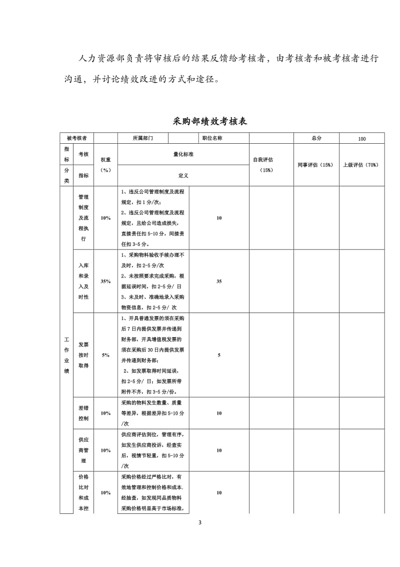 采购部考核方案_第3页