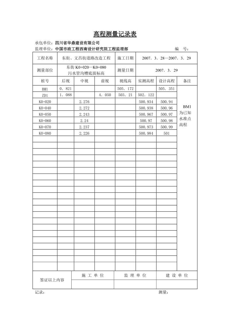 高程测量记录表_第2页