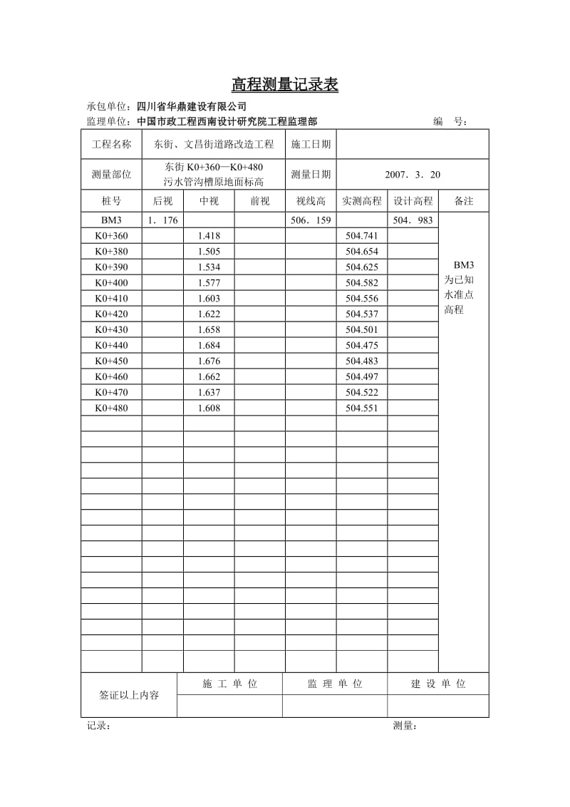 高程测量记录表_第3页