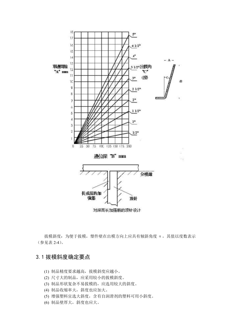 塑料产品结构设计-----第三章-拔模斜度_第2页