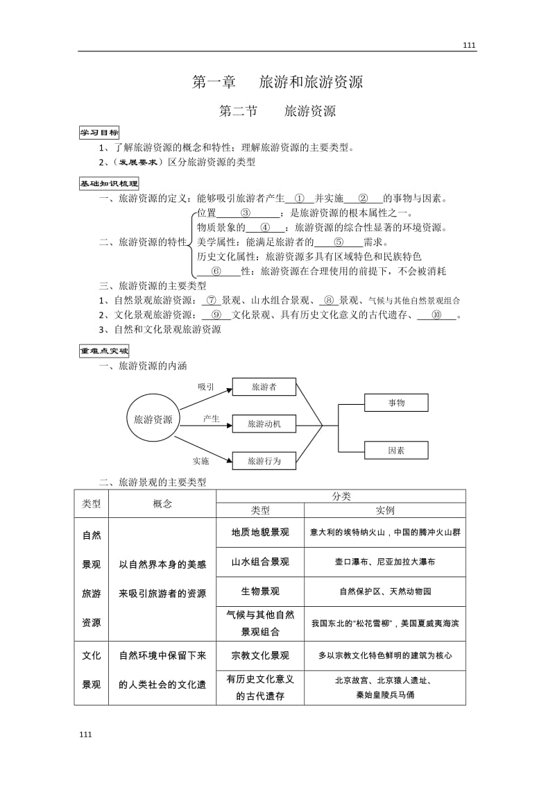 高二地理学案：1.2《旅游资源》（湘教版选修3）_第1页