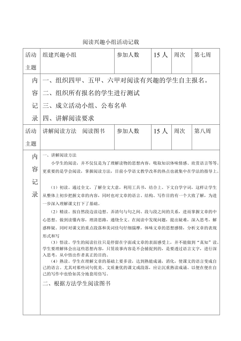 少年宫课外阅读小组活动计划、安排、记载_第3页