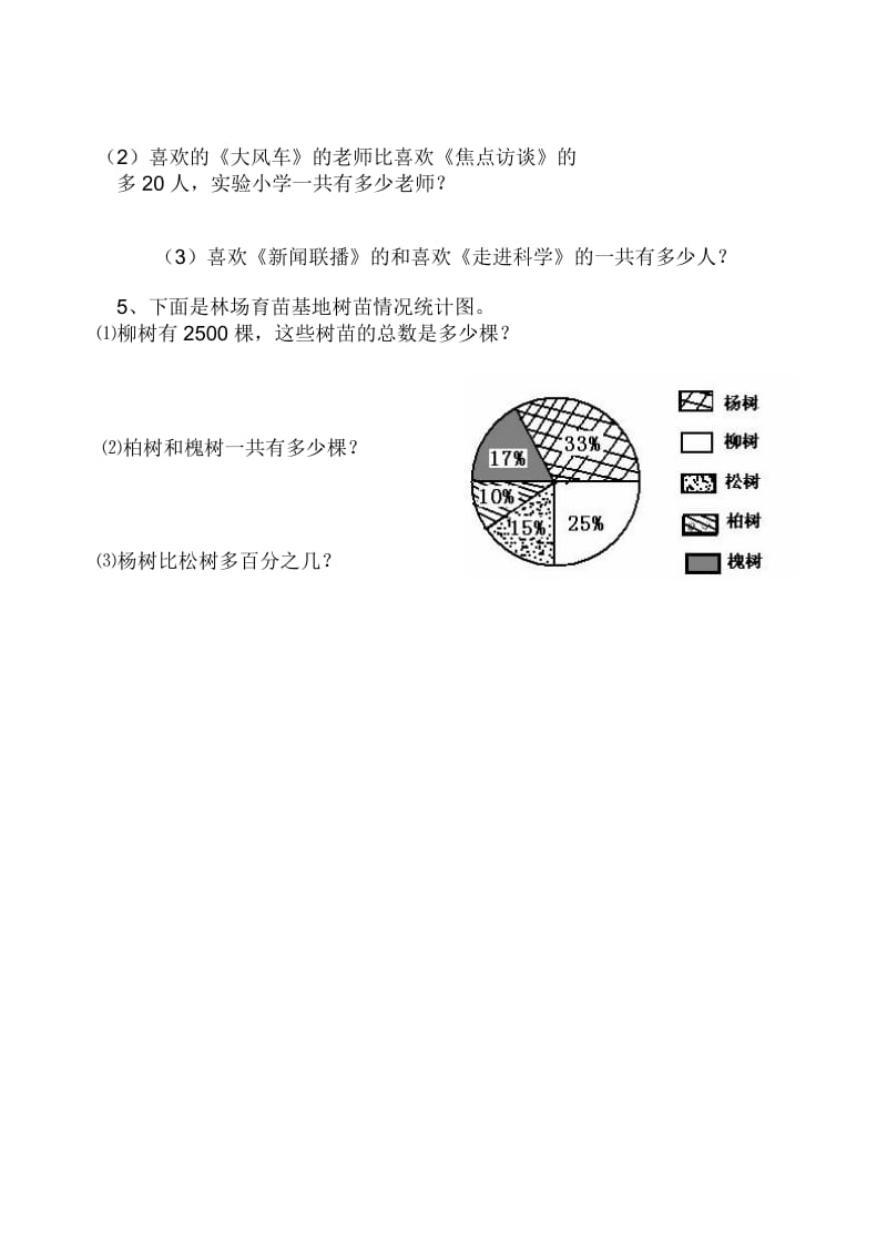 六年级数学(上)扇形统计图测试题(一)_第3页