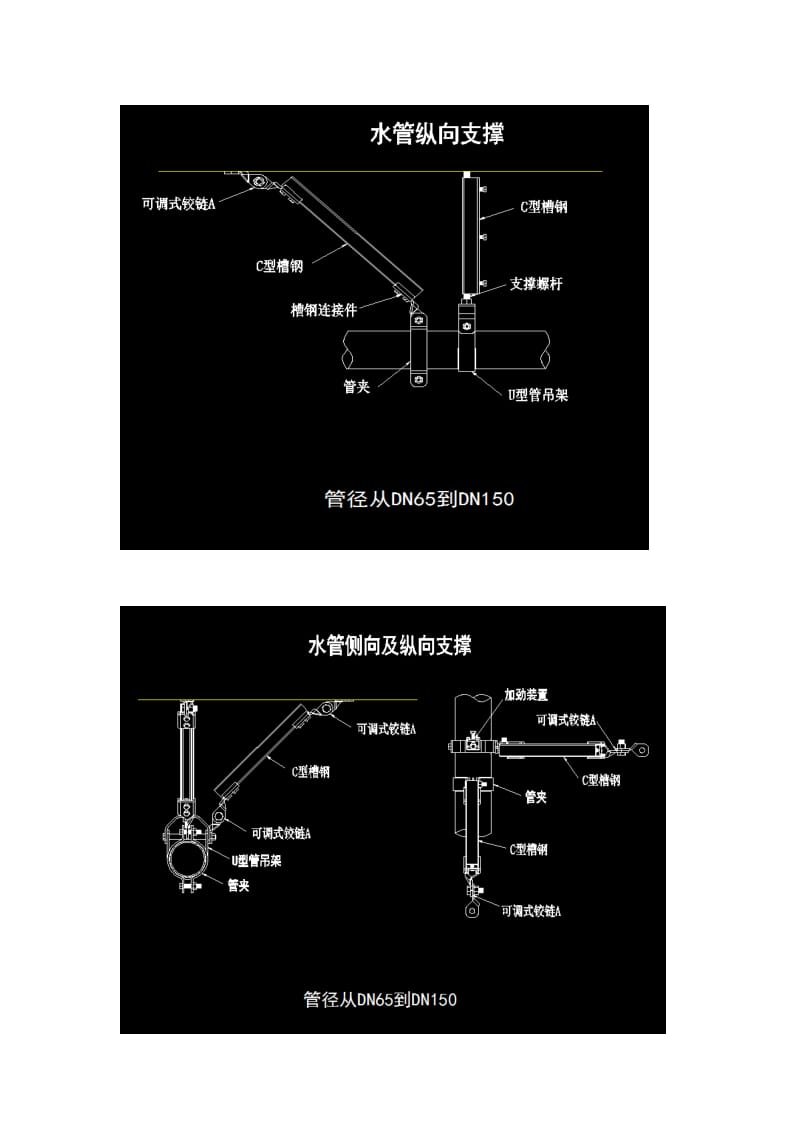 抗震支架设计院上图说明_第2页