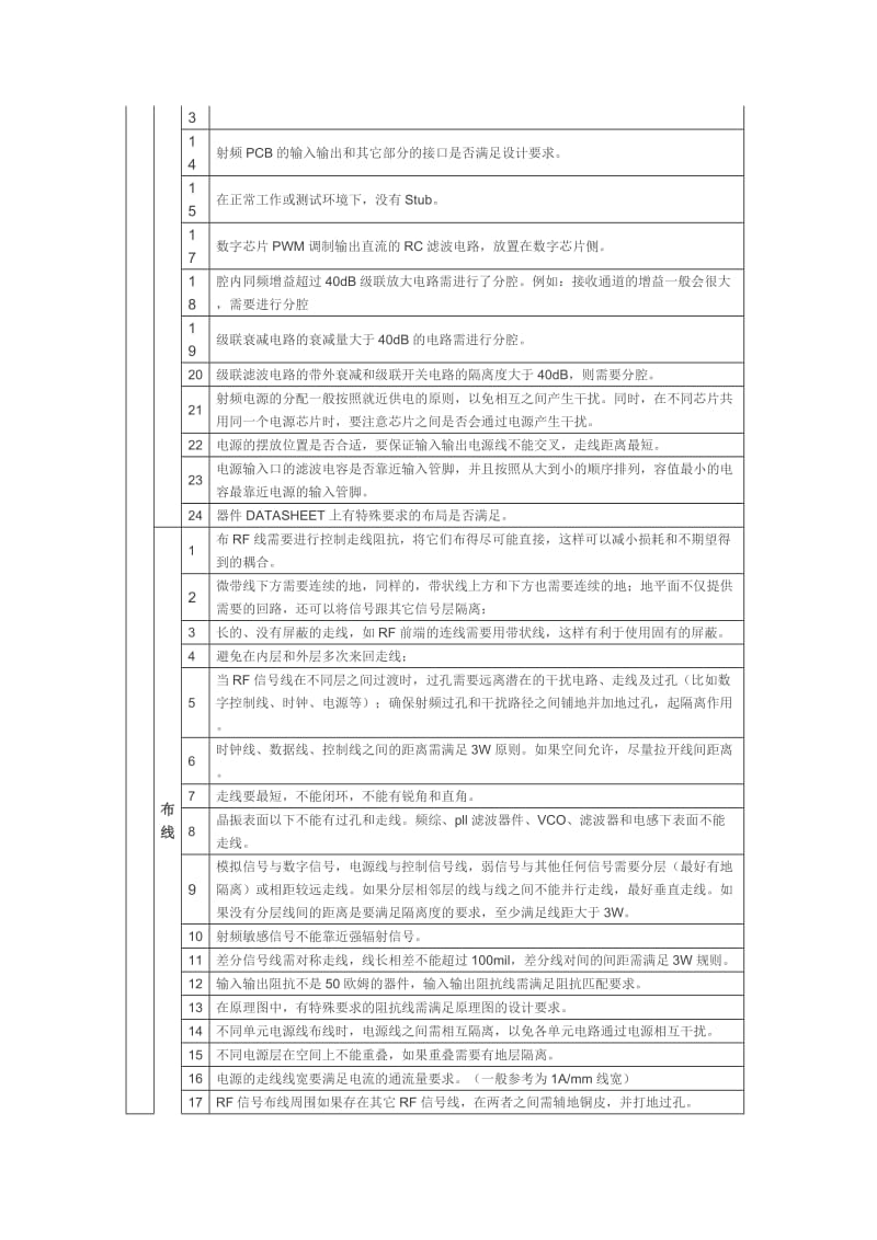 射频电路设计PCB审查checklist_第2页