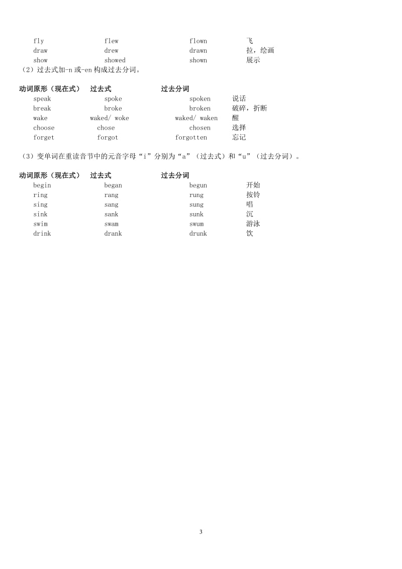 人教版初中英语动词不规则变化表(完整版)_第3页