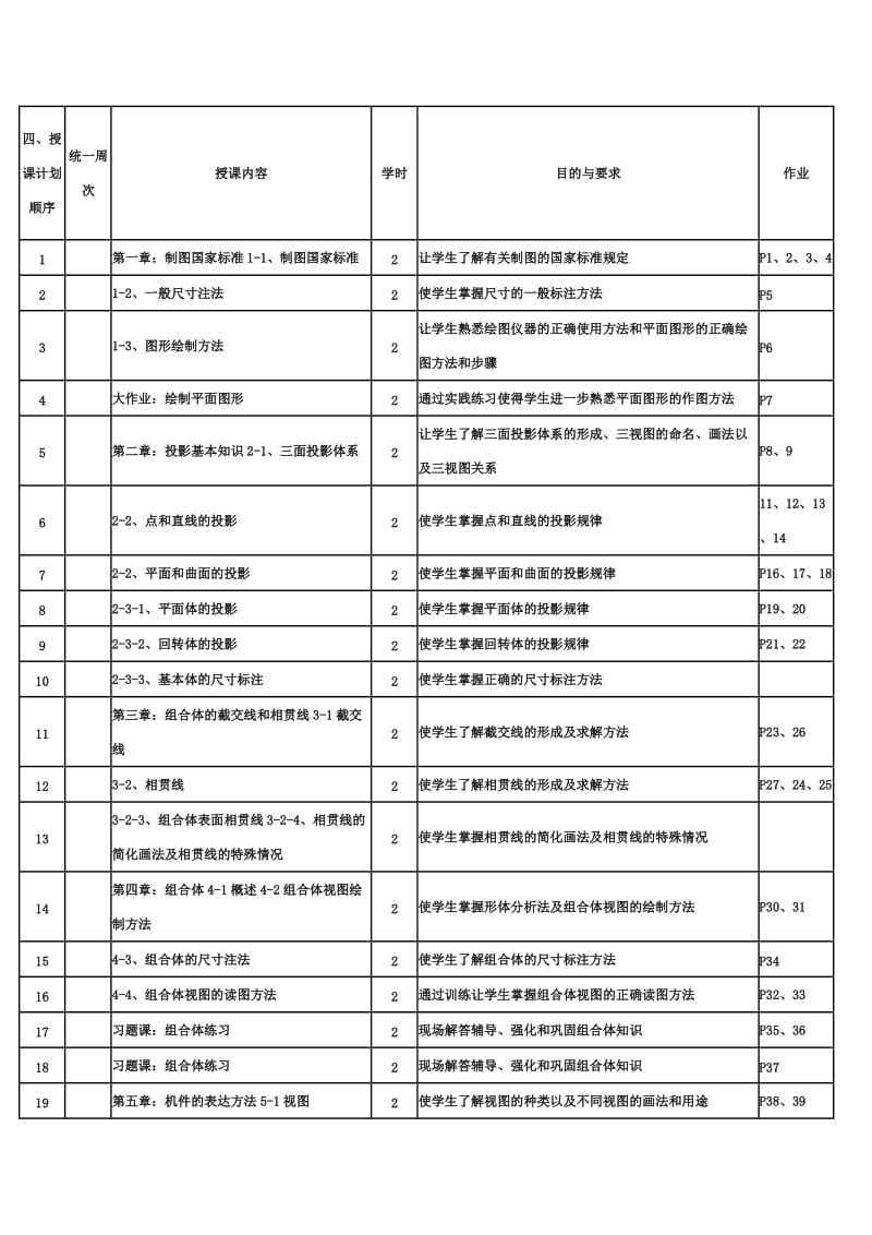 机械制图教学计划_第3页