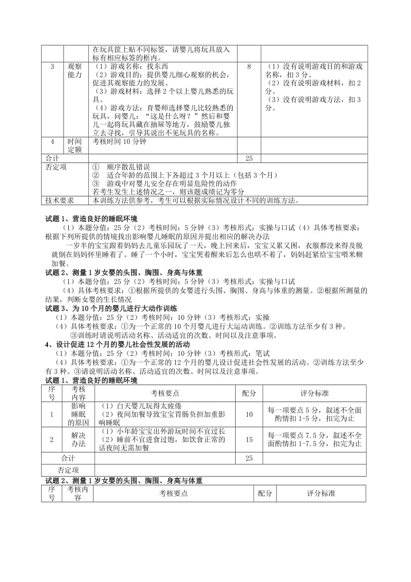 江苏省职业技能鉴定育婴师模拟操作题(十套)_第3页