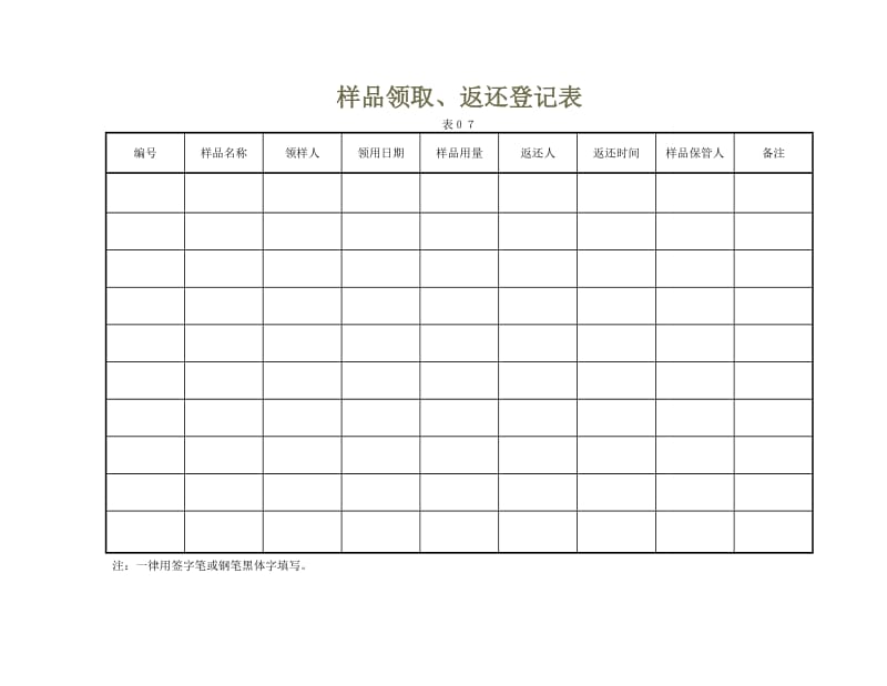 化验室各类原始记录表格_第2页